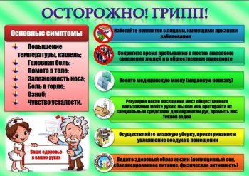 Осторожно,грипп!